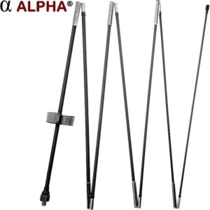 Military Antenna Element